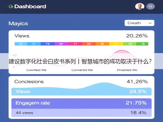 建设数字化社会白皮书系列丨智慧城市的成功取决于什么？(图2)