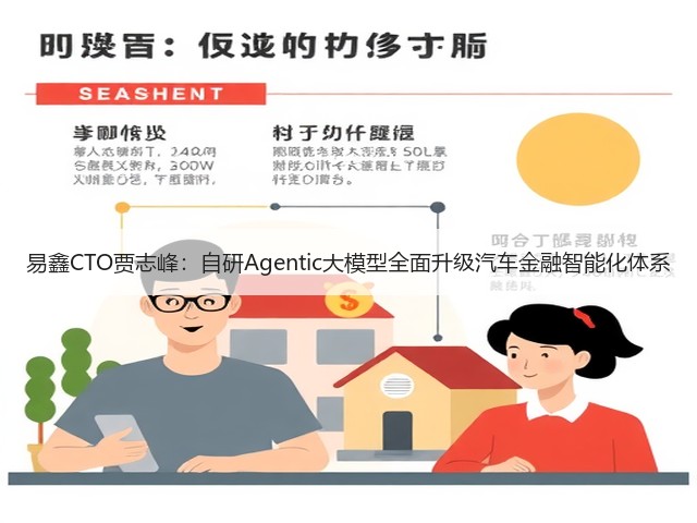 易鑫CTO贾志峰:自研Agentic大模型全面升级汽车金融智能化体系(图3) 易鑫CTO贾志峰:自研Agentic大模型全面升级汽车金融智能化体系(图3)