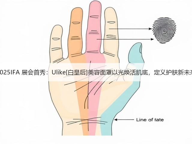 2025IFA 展会首秀：Ulike[白皇后]美容面罩以光焕活肌底，定义护肤新未来(图3)