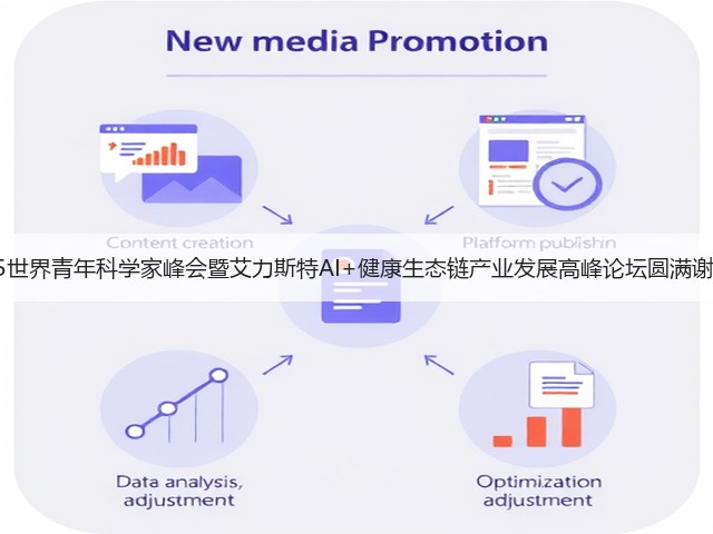 2025世界青年科学家峰会暨艾力斯特AI+健康生态链产业发展高峰论坛圆满谢幕!(图2) 2025世界青年科学家峰会暨艾力斯特AI+健康生态链产业发展高峰论坛圆满谢幕!(图2)