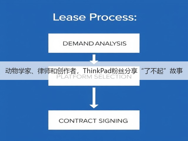 动物学家、律师和创作者，ThinkPad粉丝分享“了不起”故事(图1)