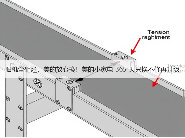旧机全砸烂,美的放心换!美的小家电 365 天只换不修再升级(图1) 旧机全砸烂,美的放心换!美的小家电 365 天只换不修再升级(图1)