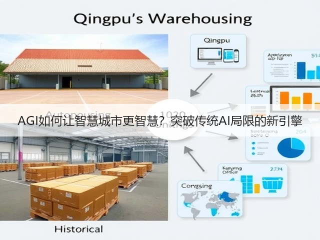 AGI如何让智慧城市更智慧?突破传统AI局限的新引擎(图2) AGI如何让智慧城市更智慧?突破传统AI局限的新引擎(图2)