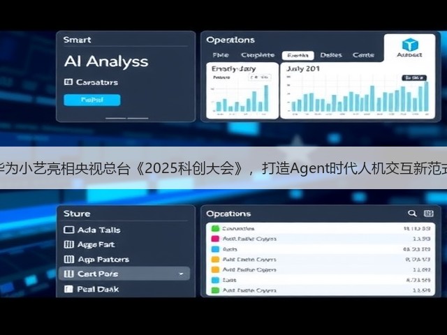 华为小艺亮相央视总台《2025科创大会》,打造Agent时代人机交互新范式(图2) 华为小艺亮相央视总台《2025科创大会》,打造Agent时代人机交互新范式(图2)