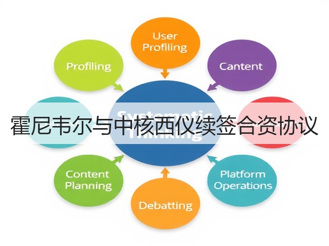 霍尼韦尔与中核西仪续签合资协议(图3) 霍尼韦尔与中核西仪续签合资协议(图3)