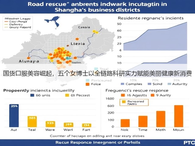 国货口服美容崛起,五个女博士以全链路科研实力赋能美丽健康新消费(图1) 国货口服美容崛起,五个女博士以全链路科研实力赋能美丽健康新消费(图1)