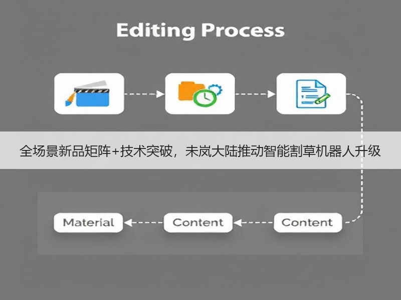 全场景新品矩阵+技术突破，未岚大陆推动智能割草机器人升级
