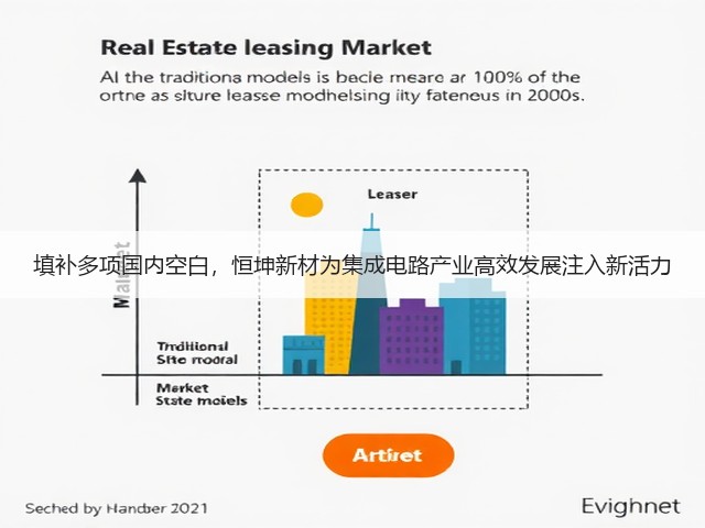 填补多项国内空白，恒坤新材为集成电路产业高效发展注入新活力(图1)