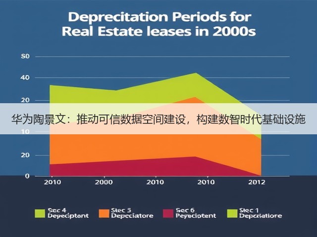 华为陶景文:推动可信数据空间建设,构建数智时代基础设施(图1) 华为陶景文:推动可信数据空间建设,构建数智时代基础设施(图1)