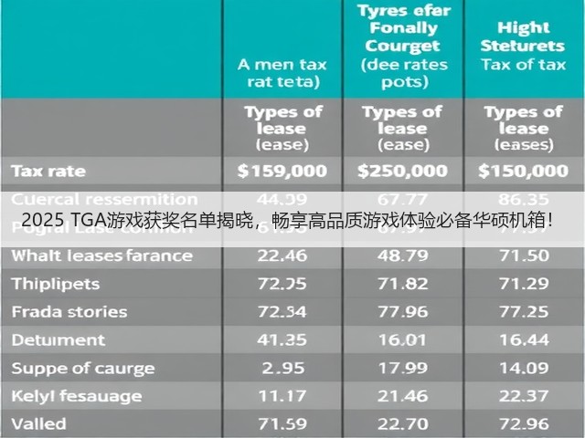 2025 TGA游戏获奖名单揭晓,畅享高品质游戏体验必备华硕机箱!(图1) 2025 TGA游戏获奖名单揭晓,畅享高品质游戏体验必备华硕机箱!(图1)