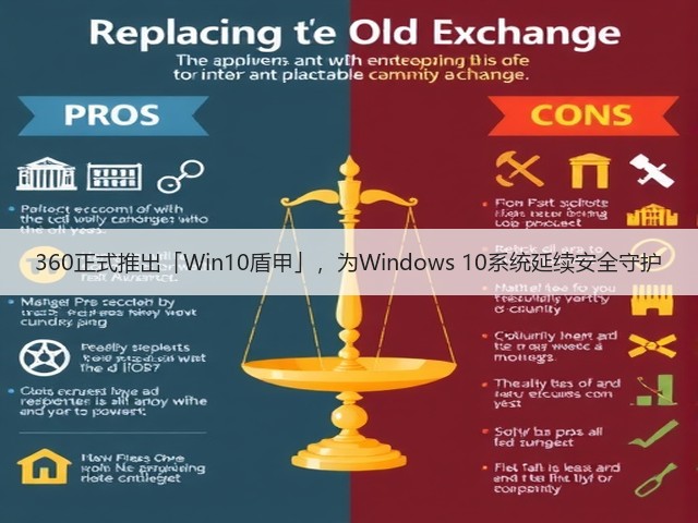 360正式推出「Win10盾甲」,为Windows 10系统延续安全守护(图2) 360正式推出「Win10盾甲」,为Windows 10系统延续安全守护(图2)