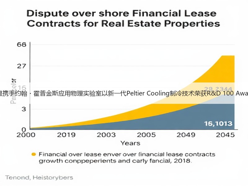 三星携手约翰・霍普金斯应用物理实验室以新一代Peltier 