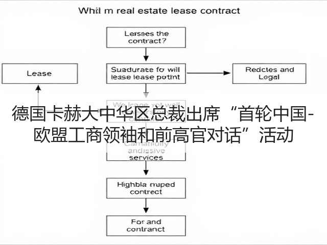 德国卡赫大中华区总裁出席“首轮中国-欧盟工商领袖和前高官对话”活动(图2)