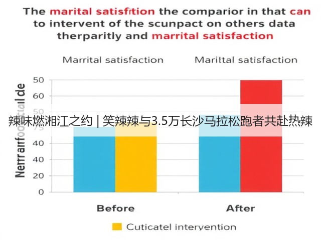 辣味燃湘江之约 | 笑辣辣与3.5万长沙马拉松跑者共赴热辣(图1)