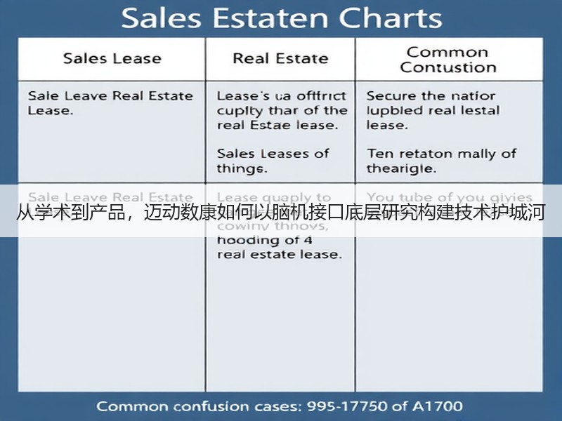 从学术到产品，迈动数康如何以脑机接口底层研究构建技术护城河