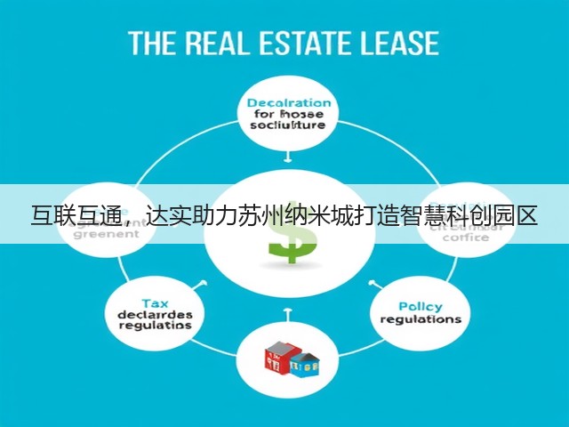 互联互通,达实助力苏州纳米城打造智慧科创园区(图3) 互联互通,达实助力苏州纳米城打造智慧科创园区(图3)