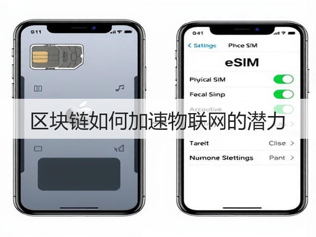 区块链如何加速物联网的潜力(图1)