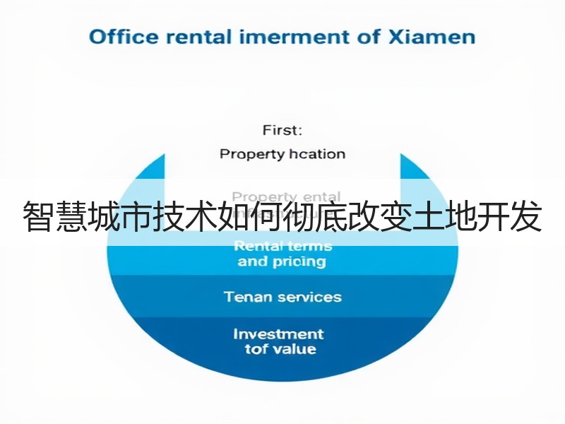 智慧城市技术如何彻底改变土地开发
