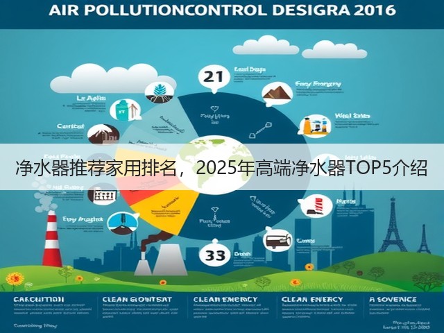 净水器推荐家用排名,2025年高端净水器TOP5介绍(图2) 净水器推荐家用排名,2025年高端净水器TOP5介绍(图2)