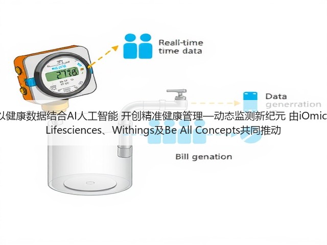 以健康数据结合AI人工智能 开创精准健康管理—动态监测新纪元 由iOmics Lifesciences、Withings及Be All Concepts共同推动(图1)