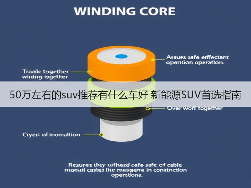 50万左右的suv推荐有什么车好 新能源SUV首选指南