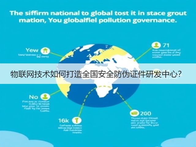 物联网技术如何打造全国安全防伪证件研发中心?(图1) 物联网技术如何打造全国安全防伪证件研发中心?(图1)