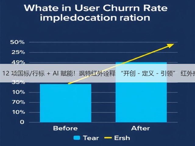 【科技直击】12 项国标/行标 + AI 赋能！飒特红外诠释 “开创 - 定义 - 引领” 红外技术进阶逻辑(图3)