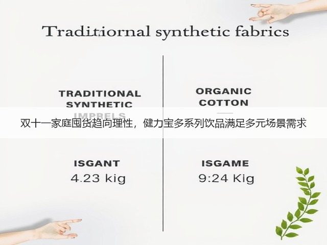 双十一家庭囤货趋向理性，健力宝多系列饮品满足多元场景需求(图3)