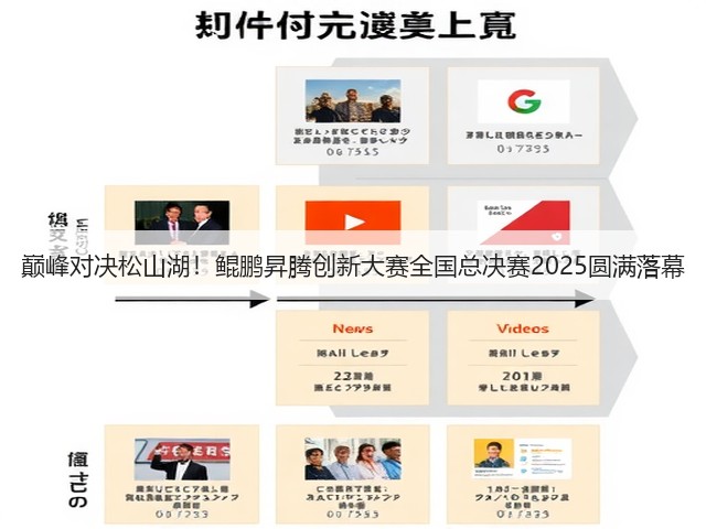 巅峰对决松山湖!鲲鹏昇腾创新大赛全国总决赛2025圆满落幕(图2) 巅峰对决松山湖!鲲鹏昇腾创新大赛全国总决赛2025圆满落幕(图2)