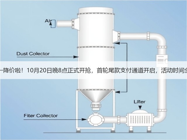 苹果17 Pro双十一降价啦!10月20日晚8点正式开抢,首轮尾款支付通道开启,活动时间全攻略一篇看懂!(图2) 苹果17 Pro双十一降价啦!10月20日晚8点正式开抢,首轮尾款支付通道开启,活动时间全攻略一篇看懂!(图2)