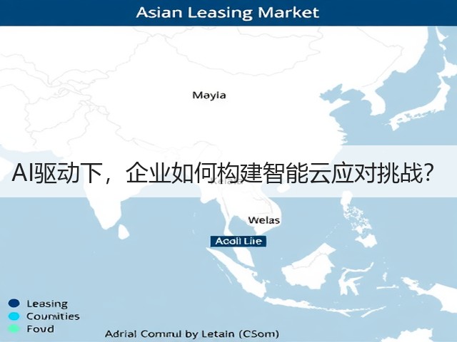 AI驱动下，企业如何构建智能云应对挑战？(图3)