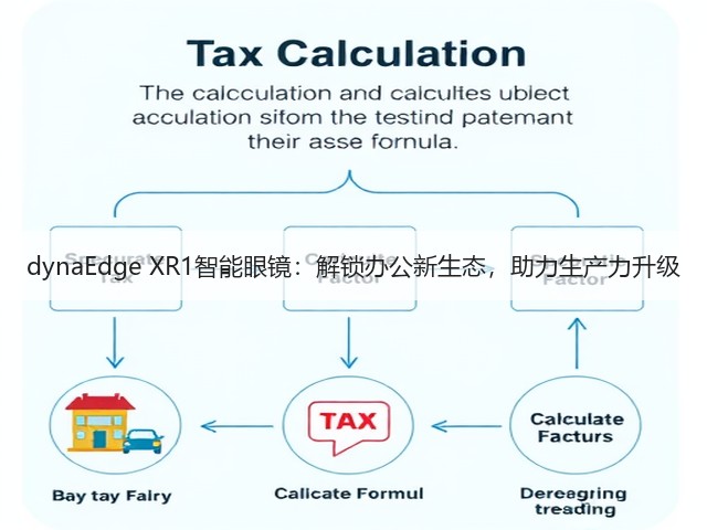 dynaEdge XR1智能眼镜:解锁办公新生态,助力生产力升级(图4) dynaEdge XR1智能眼镜:解锁办公新生态,助力生产力升级(图4)