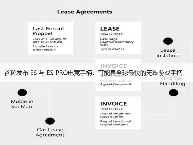 谷粒发布 ES 与 ES PRO电竞手柄:可能是全球最快的无线游戏手柄!(图2) 谷粒发布 ES 与 ES PRO电竞手柄:可能是全球最快的无线游戏手柄!(图2)