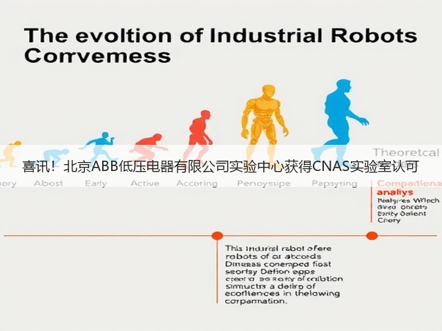 喜讯!北京ABB低压电器有限公司实验中心获得CNAS实验室认可(图1) 喜讯!北京ABB低压电器有限公司实验中心获得CNAS实验室认可(图1)