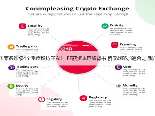 贝莱德连续4个季度增持FFAI! FF获资本巨鳄背书 桥梁战略加速合龙通航(图1) 贝莱德连续4个季度增持FFAI! FF获资本巨鳄背书 桥梁战略加速合龙通航(图1)