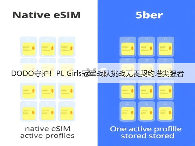 DODO守护!PL Girls冠军战队挑战无畏契约塔尖强者(图3) DODO守护!PL Girls冠军战队挑战无畏契约塔尖强者(图3)