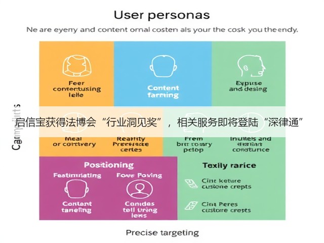 启信宝获得法博会“行业洞见奖”,相关服务即将登陆“深律通”(图3) 启信宝获得法博会“行业洞见奖”,相关服务即将登陆“深律通”(图3)