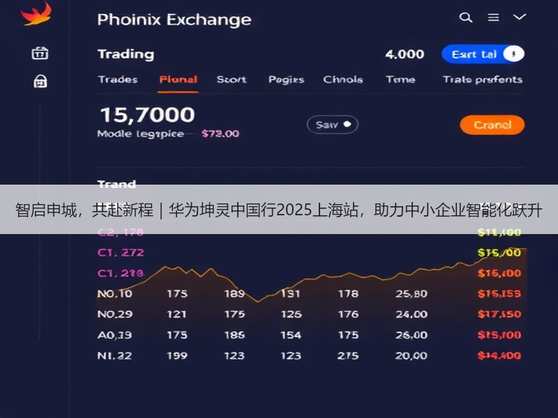 智启申城，共赴新程｜华为坤灵中国行2025上海站，助力中小企