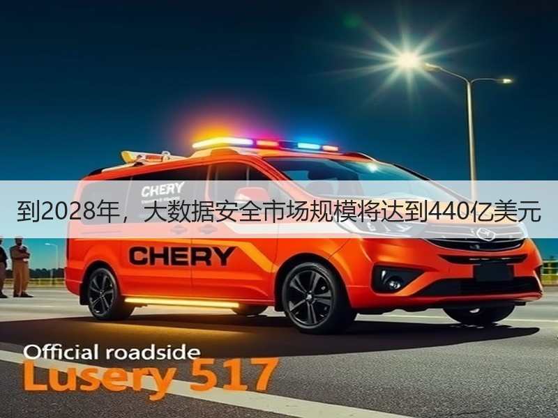 到2028年，大数据安全市场规模将达到440亿美元