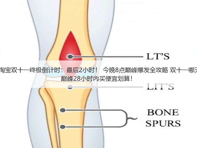 2025京东淘宝双十一终极倒计时:最后2小时! 今晚8点巅峰爆发全攻略 双十一哪天买最便宜 巅峰28小时内买便宜划算!(图1) 2025京东淘宝双十一终极倒计时:最后2小时! 今晚8点巅峰爆发全攻略 双十一哪天买最便宜 巅峰28小时内买便宜划算!(图1)