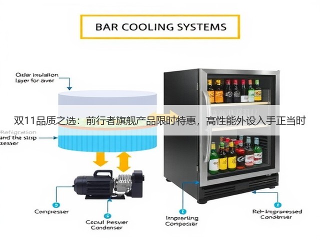 双11品质之选：前行者旗舰产品限时特惠，高性能外设入手正当时(图1)