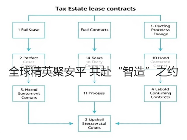 全球精英聚安平 共赴“智造”之约(图2)
