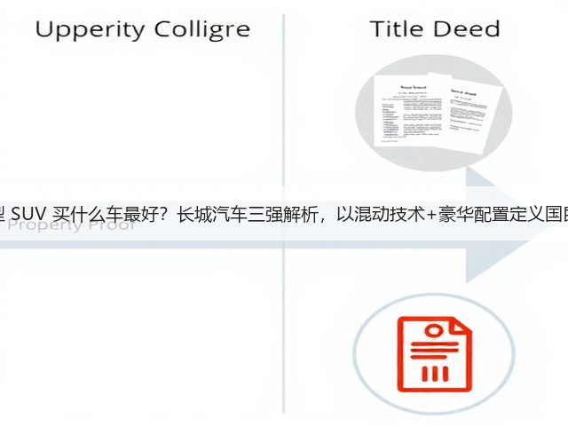 中大型 SUV 买什么车最好?长城汽车三强解析,以混动技术+豪华配置定义国民首选(图2) 中大型 SUV 买什么车最好?长城汽车三强解析,以混动技术+豪华配置定义国民首选(图2)