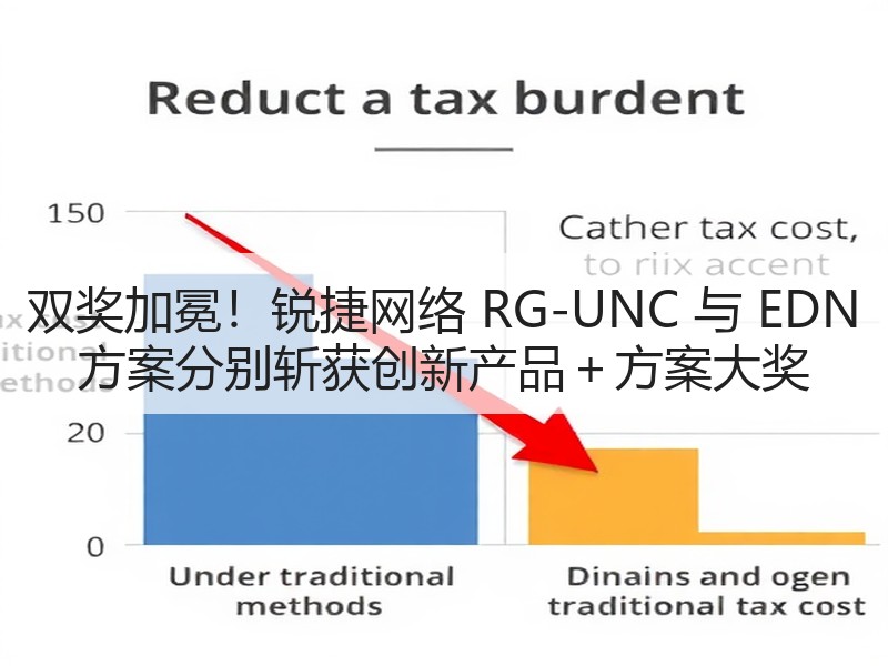 双奖加冕！锐捷网络 RG-UNC 与 EDN 方案分别斩获创