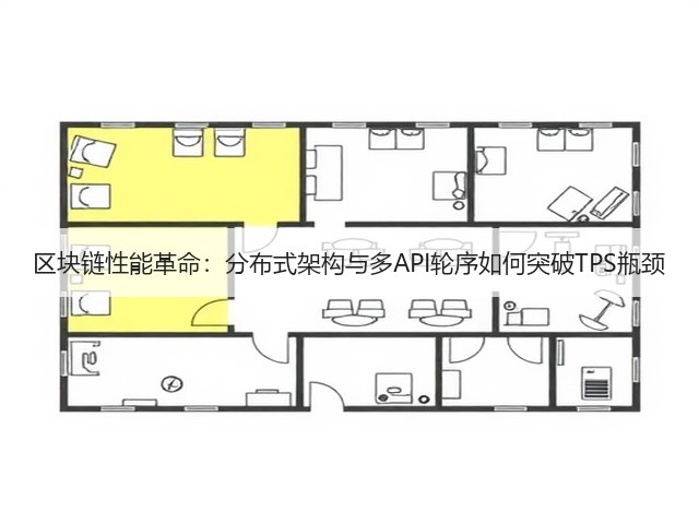 区块链性能革命:分布式架构与多API轮序如何突破TPS瓶颈(图2) 区块链性能革命:分布式架构与多API轮序如何突破TPS瓶颈(图2)