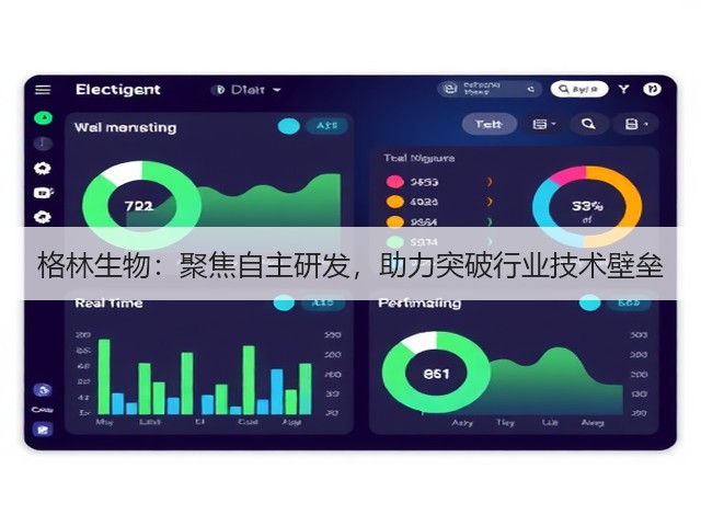 格林生物:聚焦自主研发,助力突破行业技术壁垒(图2) 格林生物:聚焦自主研发,助力突破行业技术壁垒(图2)