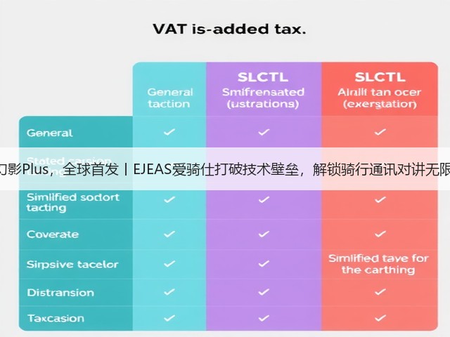 X10幻影Plus,全球首发丨EJEAS爱骑仕打破技术壁垒,解锁骑行通讯对讲无限可能(图3) X10幻影Plus,全球首发丨EJEAS爱骑仕打破技术壁垒,解锁骑行通讯对讲无限可能(图3)