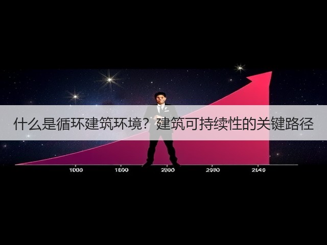 什么是循环建筑环境?建筑可持续性的关键路径(图3) 什么是循环建筑环境?建筑可持续性的关键路径(图3)