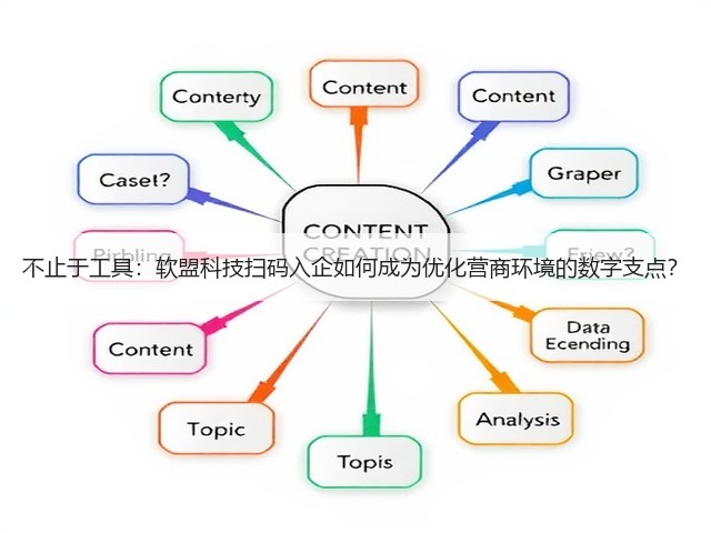 不止于工具:软盟科技扫码入企如何成为优化营商环境的数字支点?(图3) 不止于工具:软盟科技扫码入企如何成为优化营商环境的数字支点?(图3)