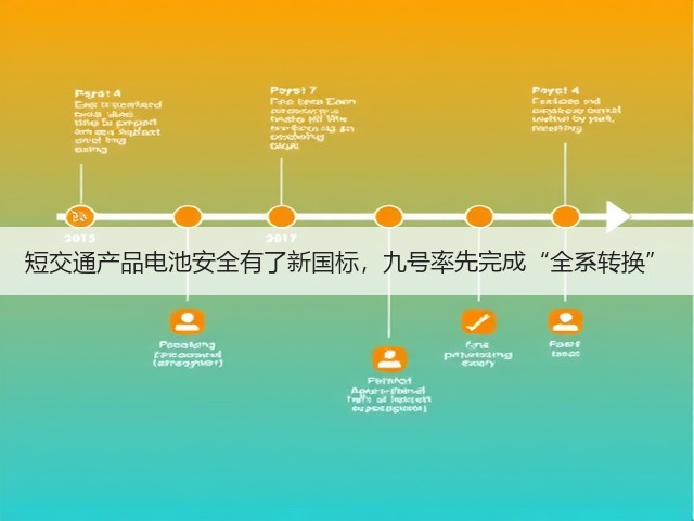 短交通产品电池安全有了新国标,九号率先完成“全系转换”(图3) 短交通产品电池安全有了新国标,九号率先完成“全系转换”(图3)